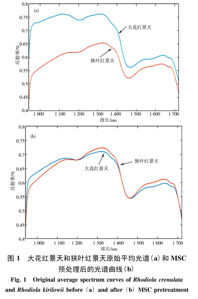 1682564779140112.png 圖片2.png