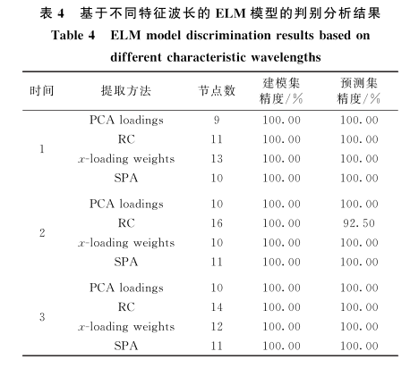 1720680198198633.png image.png